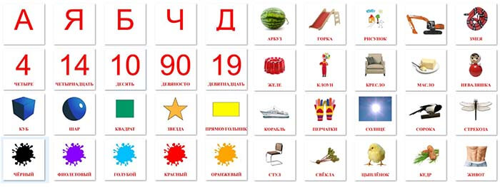 Пример картинок для визуализаций